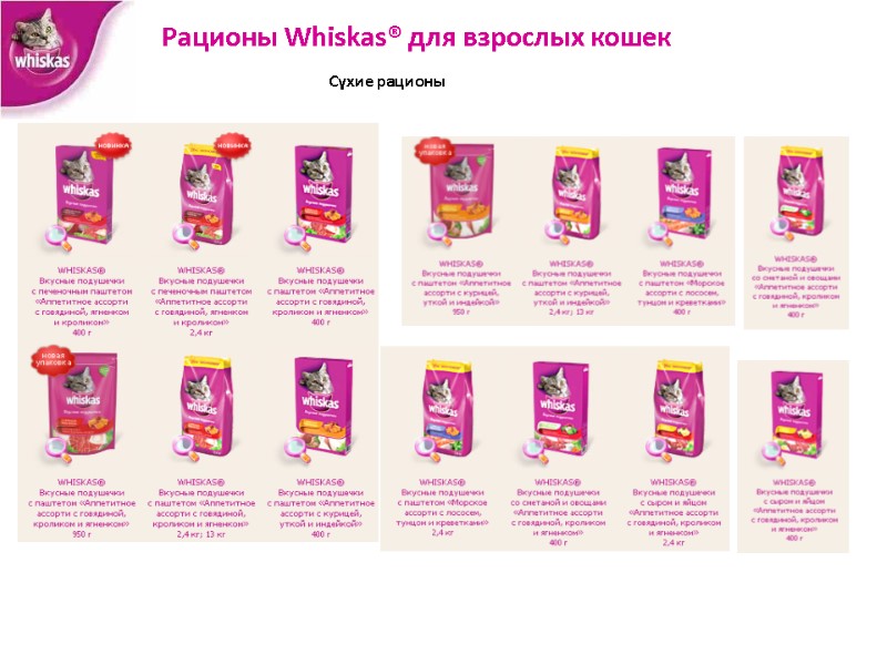 Рационы Whiskas® для взрослых кошек  Сухие рационы